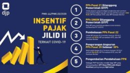 Guna Meringankan Beban Ekonomi Akibat Covid-19, Pemerintah Beri Insentif Pajak untuk WP, Cek di Sini