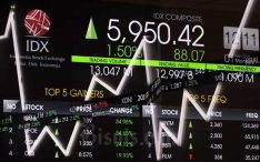 IHSG Tembus 6.850 pada Akhir 2021
