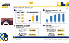 Wah! Kenaikan Tarif PPN Jadi 11% Beri Tambahan Penerimaan Pajak Rp28 T