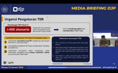 Pemerintah Ingin Ada Tarif Efektif PPh Pasal 21, Ini Kata Dirjen Pajak