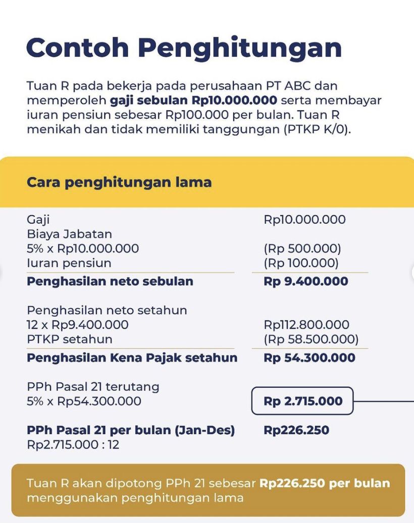 Ragu Sama Hitungan Pajak Terbaru di Kantor? Cek di Sini!