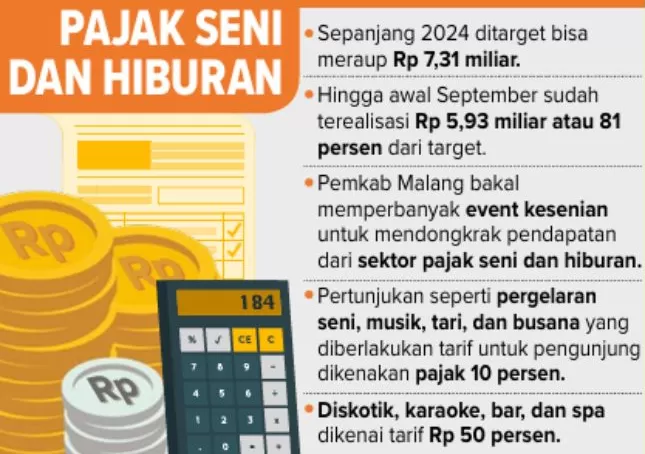 Sri Mulyani Terbitkan Aturan Beli Rumah Bebas Pajak