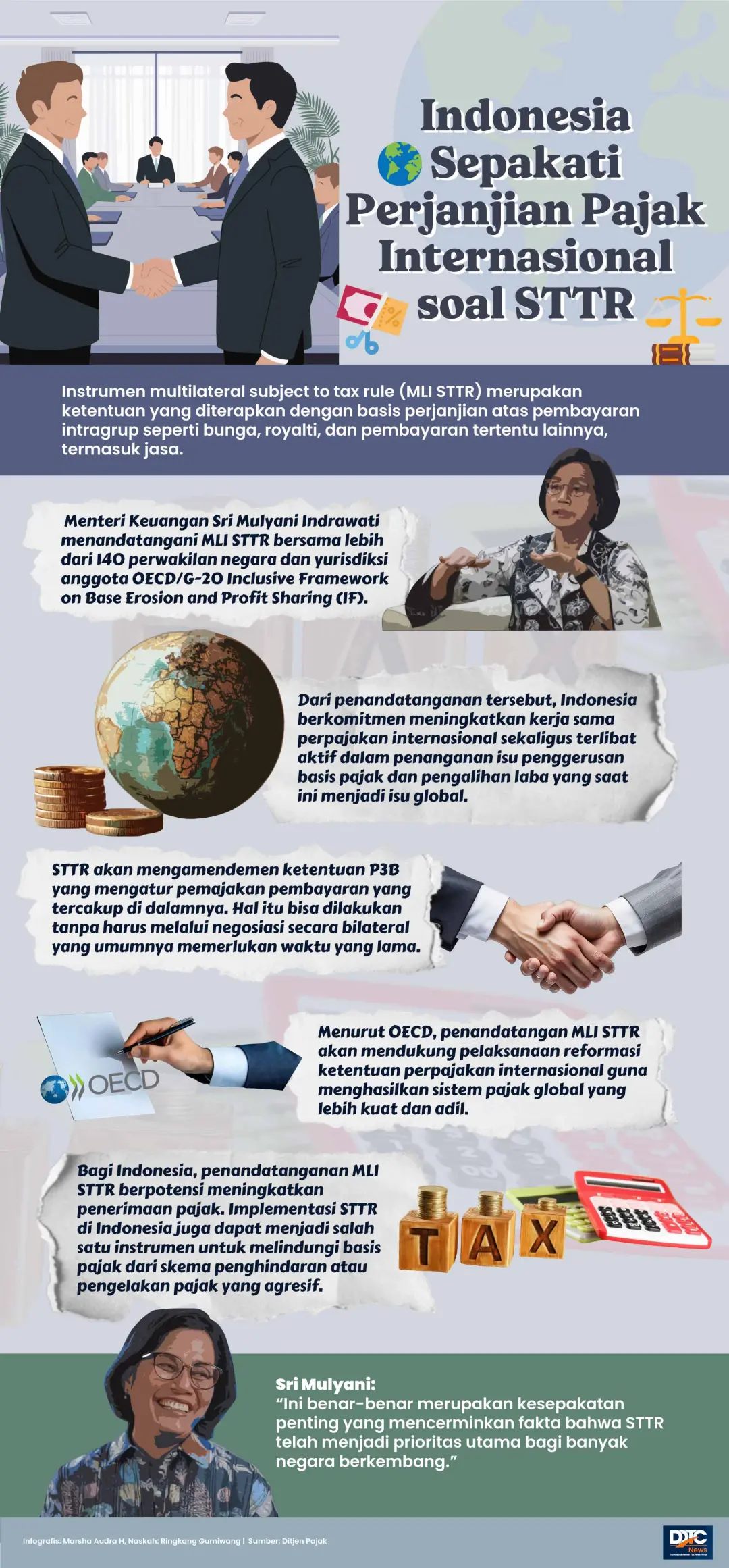 IBFD Catat Insentif Pajak Indonesia Tumpang Tindih dan Berbiaya Mahal