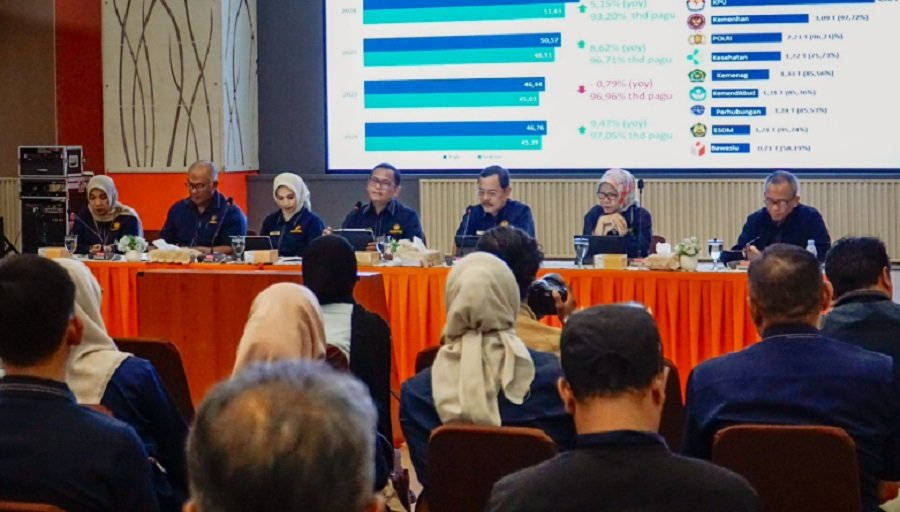 Lampaui Target, Kanwil DJP Jawa Barat III Bukukan Penerimaan Pajak Rp32 Triliun