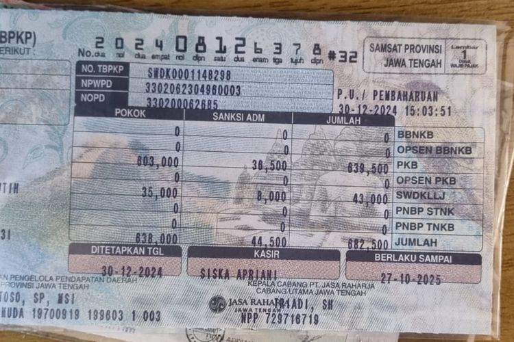 Ini Dampak Opsen Pajak terhadap Harga Jual Mobil