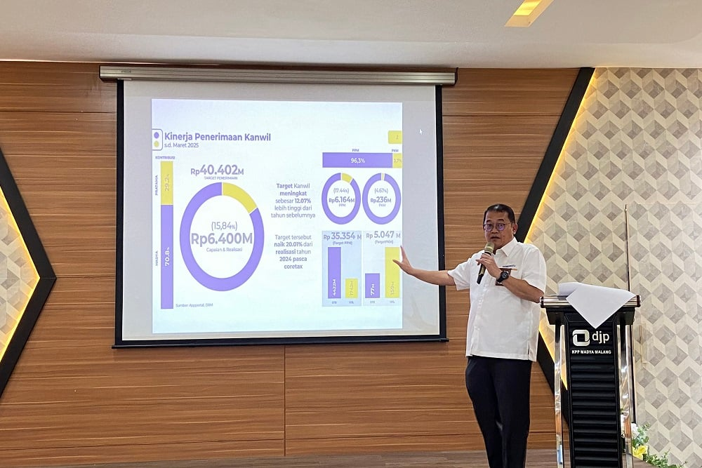 Realisasi Penerimaan Pajak di Kanwil DJP Jawa Timur III Capai Rp6,4 Triliun