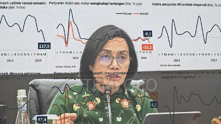 Tiga Sebab Penerimaan Pajak bakal Meleset Rp 112,4 Triliun dari Target