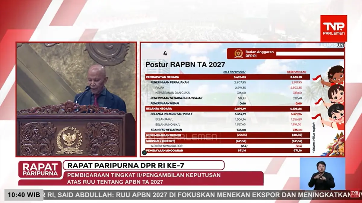 RUU APBN 2027 Disetujui DPR,Target Pajak Naik Jadi Rp2.593 Triliun